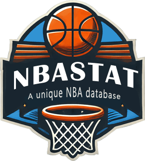 nbastat.com logo